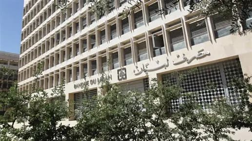 تقرير مصرف لبنان: الدين العام 150 في المئة من الناتج المحلي